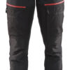 Black/Red