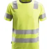 High Visibility Yellow