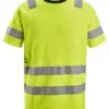 High Visibility Yellow