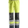 High Visibility Yellow/Navy