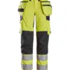 Snickers 6797 ProtecWork Women's Trousers Holster Pockets High-Vis Class 2 in High Visibility Yellow/Navy
